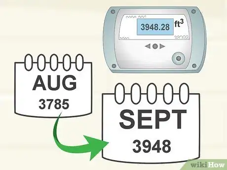 Step 2 Track your gas meter reading for at least 2 monthly cycles.