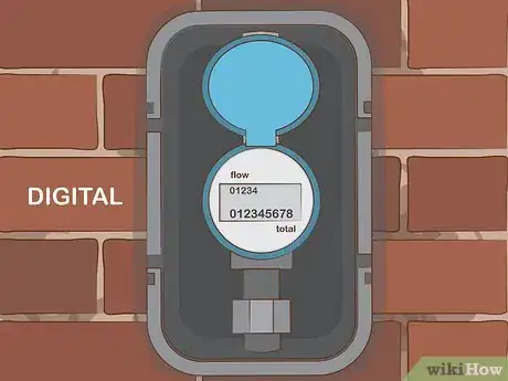 Step 4 Record the usage and flow rate straight from a digital meter.