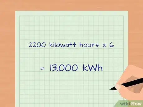 Step 5 Find your monthly or annual kilowatt hours.
