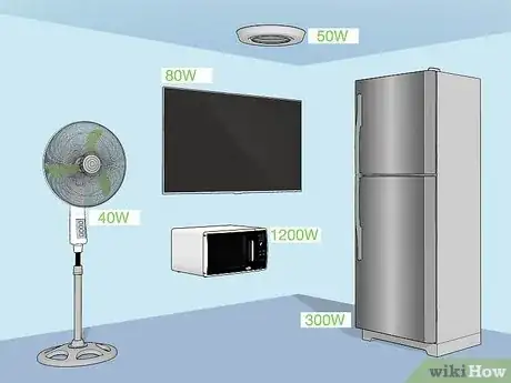 Step 2 List the electrical devices you plan to use and check their wattage.