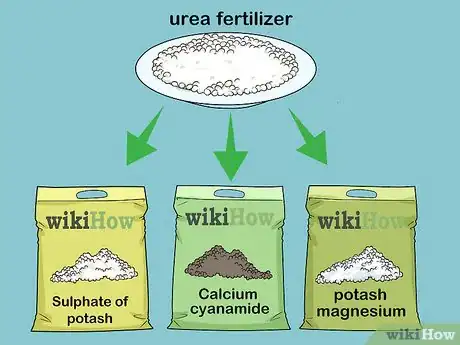 Step 2 Combine urea with additional fertilizers to create a stable fertilizer mixture.