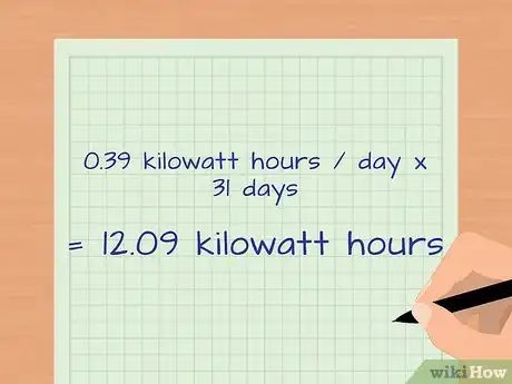 Step 6 Multiply to find the kilowatt hours for a larger time period.